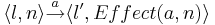 \langle l,n \rangle \overset{a}{\rightarrow} \langle l',Effect(a,n) \rangle 