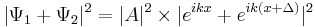 |\Psi_1 + \Psi_2|^2 = |A|^2 \times |e^{ikx} + e^{ik(x + \Delta)}|^2