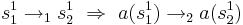 s^1_1 \rightarrow_1 s^1_2 ~ \Rightarrow ~ a(s^1_1) \rightarrow_2 a(s^1_2)