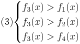  (3)
\begin{cases}
f_3(x) > f_1(x) \\
f_3(x) > f_2(x) \\
f_3(x) > f_4(x)
\end{cases}
