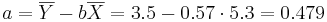  a =  \overline{Y} - b\overline{X} = 3.5 - 0.57 \cdot 5.3 = 0.479 